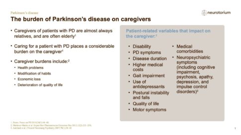 Parkinsons Disease – Epidemiology and Burden – slide 19